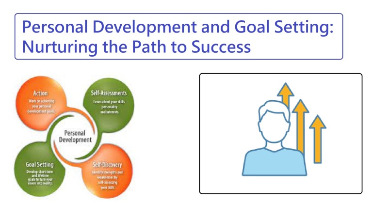 Personal Development Goals For Work